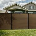 thumbnail image 2 of Select Surfaces Composite Fence Post Kit, 2 of 7