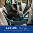 thumbnail image 5 of Chicco, KeyFit Max Zip ClearTex Infant Car Seat, Apex, 5 of 9