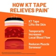 thumbnail image 5 of KT Tape PRO Black, 20 ct., 2 pk., 5 of 10