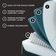 thumbnail image 5 of Tempur-Pedic TEMPUR-Adapt Medium Hybrid Mattress, 5 of 9