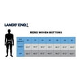 thumbnail image 5 of Lands' End Men's Twill 5 Pocket Pant, 5 of 5