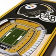 thumbnail image 3 of YouTheFan NFL 6" x 19" 3D Stadium View Banner, 3 of 6