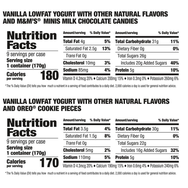 YoCrunch Yogurt Variety Pack, 6 oz. cups, 18 ct. - Samsclub.com