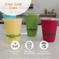 thumbnail image 4 of World Centric Compostable Clear PLA Cold Cups, 16 oz. 100 ct., 4 of 9