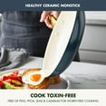 thumbnail image 2 of GreenPan Reserve 3-Piece Fry Pan Set (8", 10" & 12"), 2 of 8