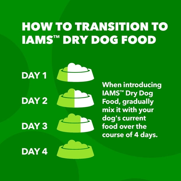 IAMS Proactive Health Minichunks Chicken Recipe Adult Dry Dog Food,  Multi-sizes - Samsclub.com