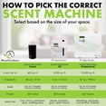thumbnail image 6 of Aroma Retail Travel & Adventure Scent Machine with Fragrance Oil, 4 oz., 6 of 8