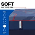 thumbnail image 4 of Sealy Posturepedic Elite High Point Soft Hybrid Mattress, 4 of 12