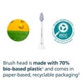 thumbnail image 9 of Philips Sonicare Gentle Clean Replacement Toothbrush Heads, 8 ct., 9 of 10