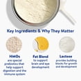 thumbnail image 6 of Similac 360 Total Care Infant Formula, 40 oz., 6 of 7