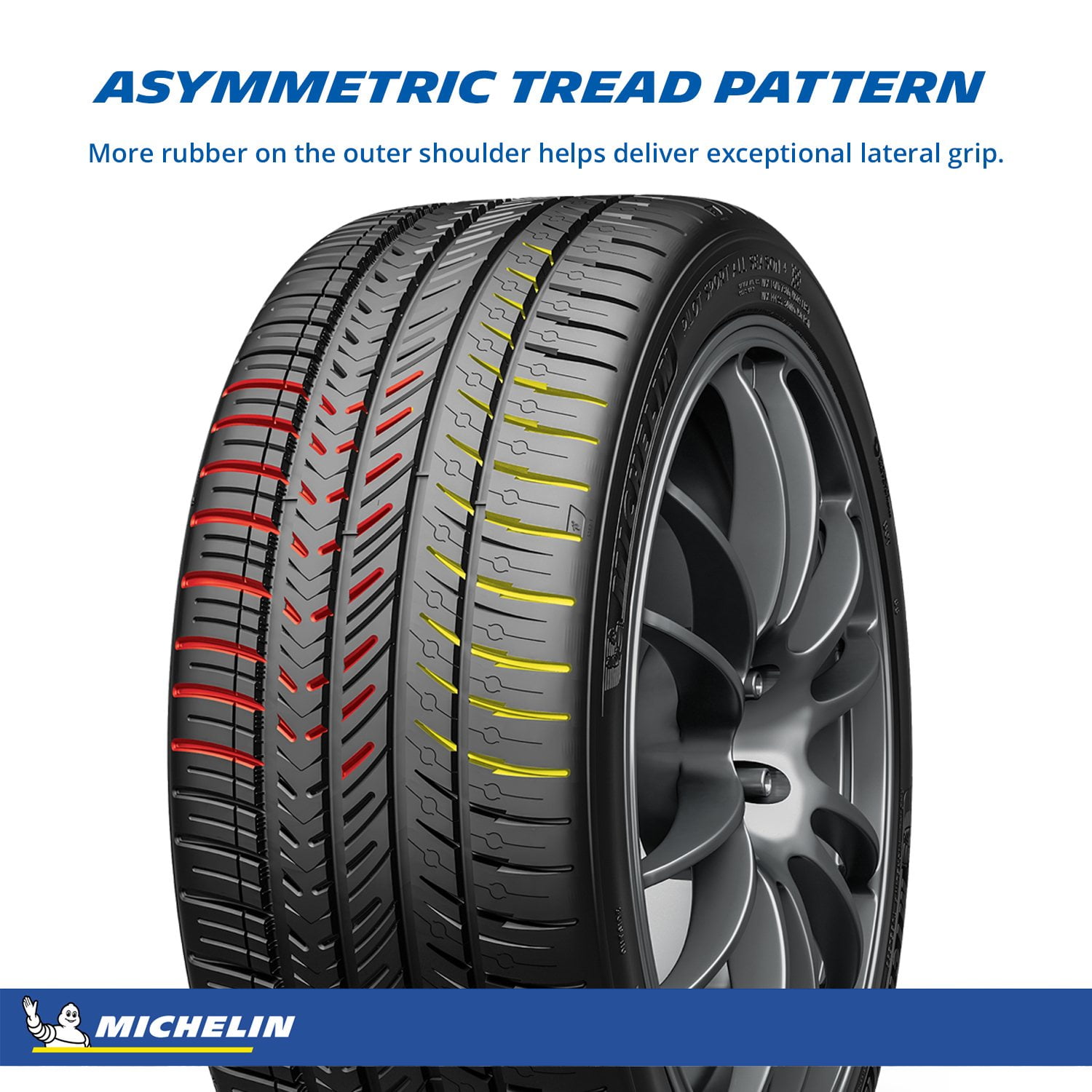 Michelin Pilot Sport All Season 4 - 235/40R18/XL 95Y Tire