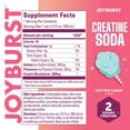 thumbnail image 5 of Joyburst Creatine Soda Variety Pack, 12 fl. oz., 12 pk., 5 of 5