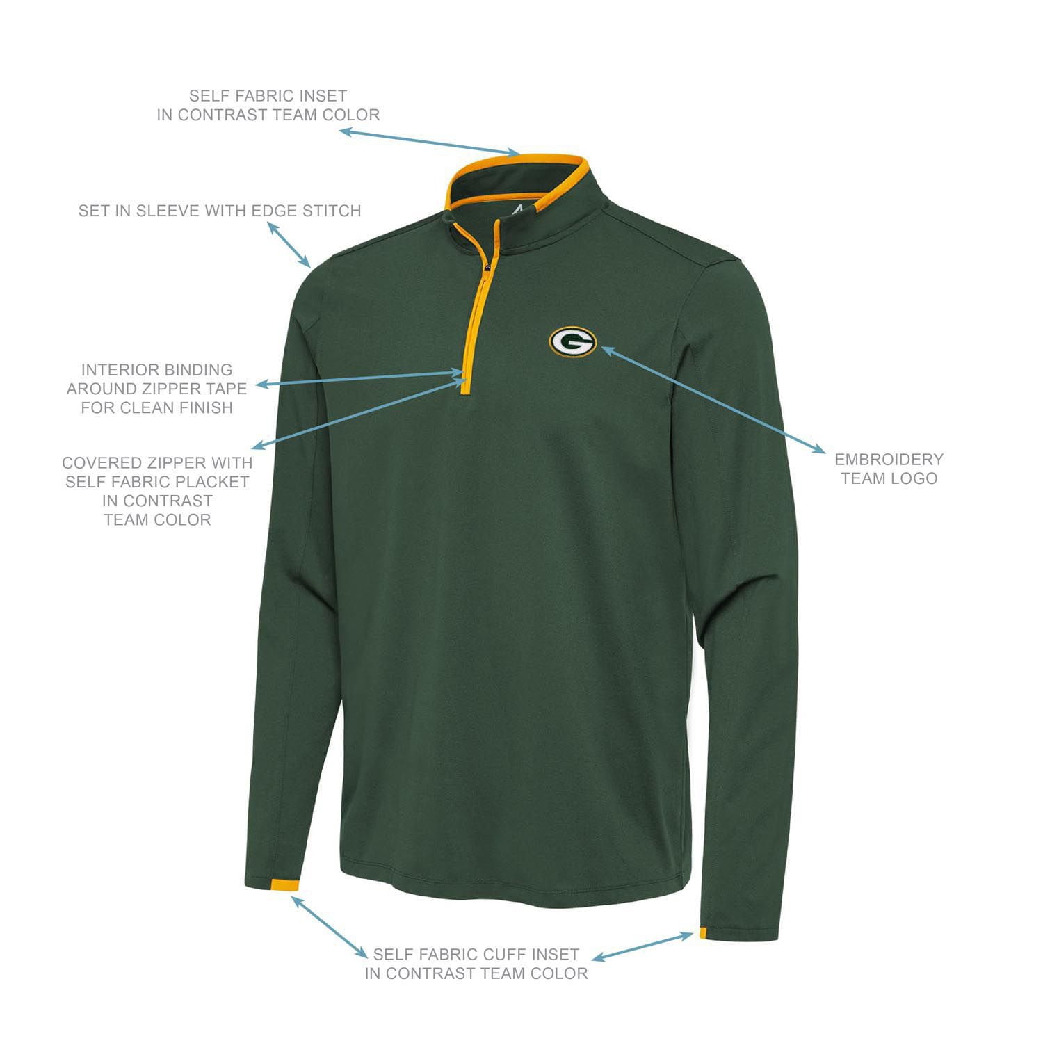 NFL Men's Quarter Zip Pullover - Samsclub.com