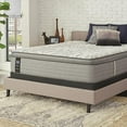 thumbnail image 5 of Sealy Posturepedic Spring Somers Plush Euro Top Mattress, 5 of 9