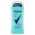 thumbnail image 8 of Degree Antiperspirant Deodorant, Shower Clean, 2.6 oz., 5 pk., 8 of 9