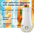 thumbnail image 6 of Glade PlugIns Scented Oil, Sky & Sea Salt with Coastal Sunshine Citrus, 1 Warmer + 9 Refills, 6 of 10
