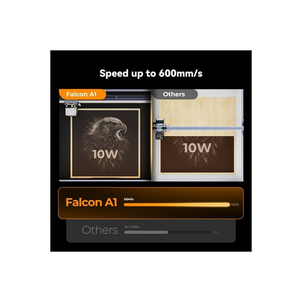 Creality Falcon A1 Laser Engraver with Air Purifier Bundle