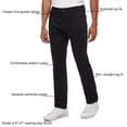 thumbnail image 4 of Express Men's Straight Stretch Jean, 4 of 7