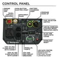 thumbnail image 6 of Westinghouse 3,700/4,500-Watt Dual-Fuel Inverter Generator (CARB Compliant), 6 of 11