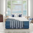 thumbnail image 5 of Nautica Home Cloud Supreme 20” Inflatable Air Mattress, 5 of 9