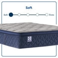thumbnail image 3 of Sealy Wellbrook Soft Pillow Top Mattress, 3 of 11