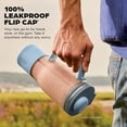 thumbnail image 4 of Ninja BlendBOSS™ Tumbler Blender with 26oz Travel Tumbler, 4 of 10
