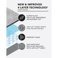 thumbnail image 6 of Member's Mark Quick-Dry Memory Foam Bath Mat Runner, 20" x 60", Assorted Colors, 6 of 6