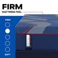 thumbnail image 4 of Sealy Posturepedic Elite Brenham Firm Hybrid Mattress, 4 of 12