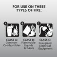 thumbnail image 3 of Kidde Twin Pack Fire Extinguisher, Rated 1A10BC, 3 of 12