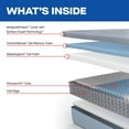thumbnail image 4 of Sealy Posturepedic Plus Walsh Medium Hybrid Mattress, 4 of 11
