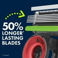 thumbnail image 3 of Gillette Labs NFL New England Patriots Men's Razor, Handle + 8 Cartridges, 3 of 10