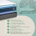 thumbnail image 3 of LulaaBED 12" Soft & Firm Flippable Memory Foam Mattress & Adjustable Base Set, 3 of 12