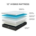 thumbnail image 4 of Member’s Mark Hybrid Mattress, 4 of 8