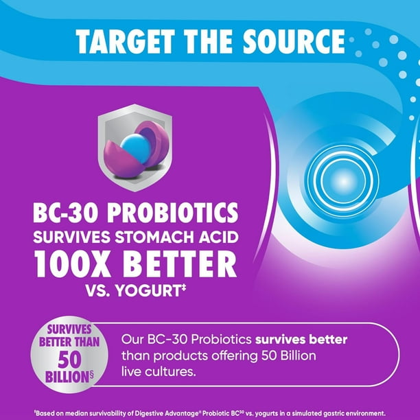 Digestive Advantage Daily Probiotic Gummies, 120 ct. - Samsclub.com