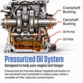 thumbnail image 5 of 13500/10500- Watt Westinghouse Tri-Fuel Portable Generator with CO Sensor + Remote Electric Start / Propane Hose, 5 of 15