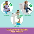 thumbnail image 2 of Sesame Street 3-in-1 Potty Chair and Step Stool, Choose Style, 2 of 9