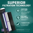 thumbnail image 3 of GermGuardian Air Purifier with PET PURE™ HEPA Filter, UV-C, 915 Sq. Ft., 3 of 13