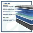 thumbnail image 5 of Sealy Posturepedic Plus Spring Anderson Medium Euro Top Mattress, 5 of 9