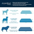 thumbnail image 2 of iComfort Premium Pet Mattress, Choose Size and Color, 2 of 5