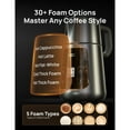 thumbnail image 7 of Dreo All-in-1 BaristaMaker 15oz. Milk Frother with (2) Bonus Place Settings, 7 of 9
