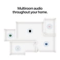 thumbnail image 5 of Apple Homepod Mini 2, 5 of 9