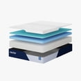 thumbnail image 5 of Nectar Cool Tech Gel Memory Foam Mattress (Available in Queen, King), 5 of 5