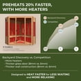 thumbnail image 5 of Backyard Discovery 4-Person Cedar Indoor Infrared Corner Sauna with Red Light Therapy and Chromotherapy, 5 of 14