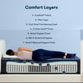 thumbnail image 3 of Serta Perfect Sleeper Shorepoint Hybrid Mattress, Available in Firm and Plush, 3 of 12