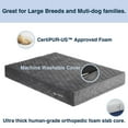thumbnail image 3 of iComfort Premium Pet Mattress, Choose Size and Color, 3 of 5