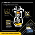 thumbnail image 3 of Mobil Delvac 1300 Super Heavy Duty Premium Synthetic Blend Diesel Engine Oil 15W-40 4, 1-gallon bottles, 3 of 3
