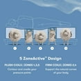 thumbnail image 9 of Serta Perfect Sleeper X Excelled Hybrid Mattress, 9 of 11