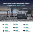 thumbnail image 6 of EcoFlow DELTA mini Portable Power Station, 882Wh Solar Generator, 6 of 9