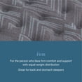 thumbnail image 4 of Beautyrest Opulent Rest Mattress (Available in Firm, Medium & Plush), 4 of 7