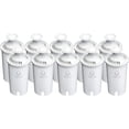 thumbnail image 2 of Brita Standard Water Filter Replacement, 10 Pack, 2 of 9